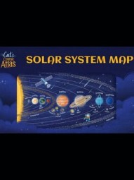 Cat's Cosmic Atlas: Solar System Map